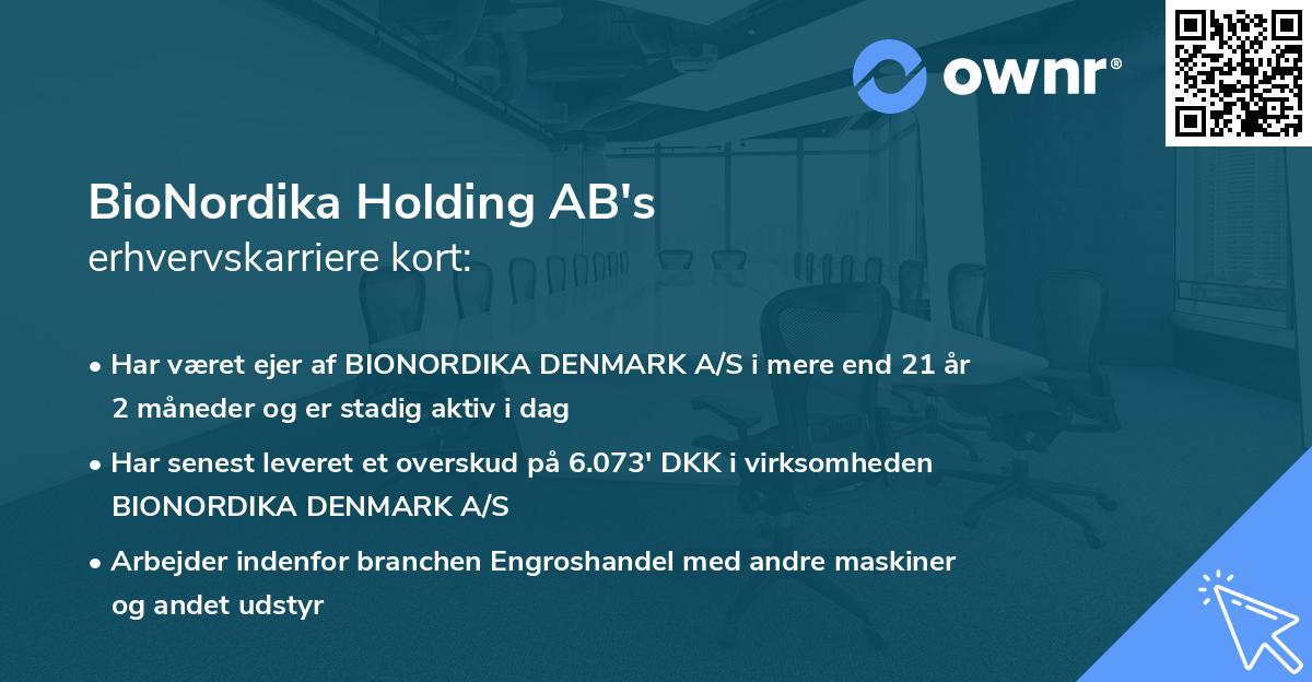 BioNordika Holding AB's erhvervskarriere kort