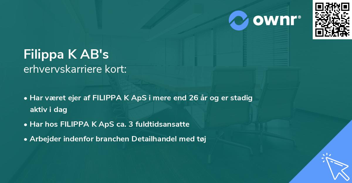 Filippa K AB's erhvervskarriere kort