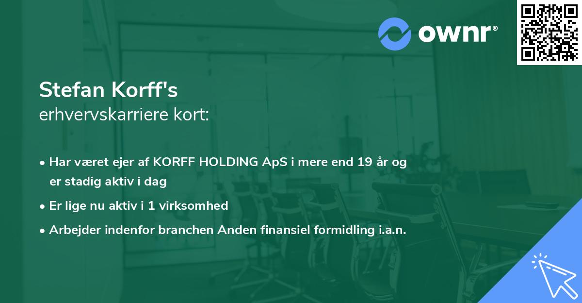 Stefan Korff's erhvervskarriere kort
