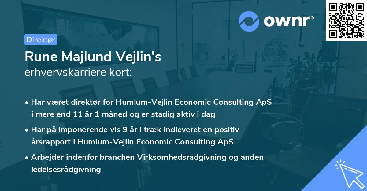 Rune Majlund Vejlin's erhvervskarriere kort