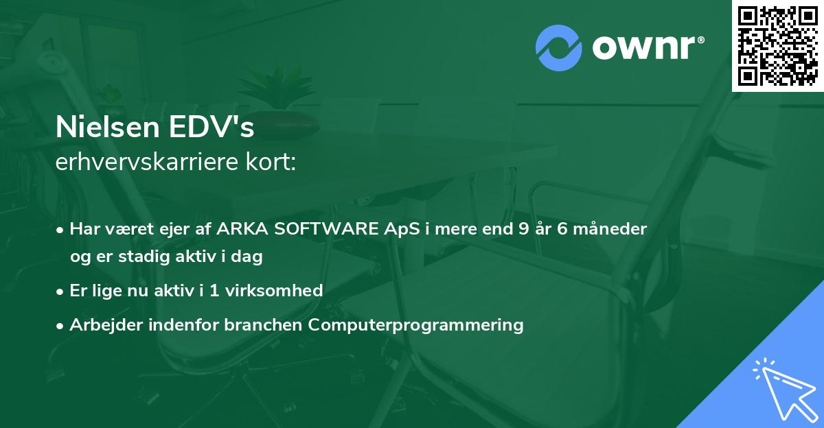 Nielsen EDV's erhvervskarriere kort