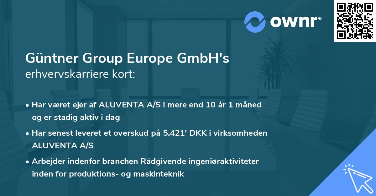 Güntner Group Europe GmbH's erhvervskarriere kort