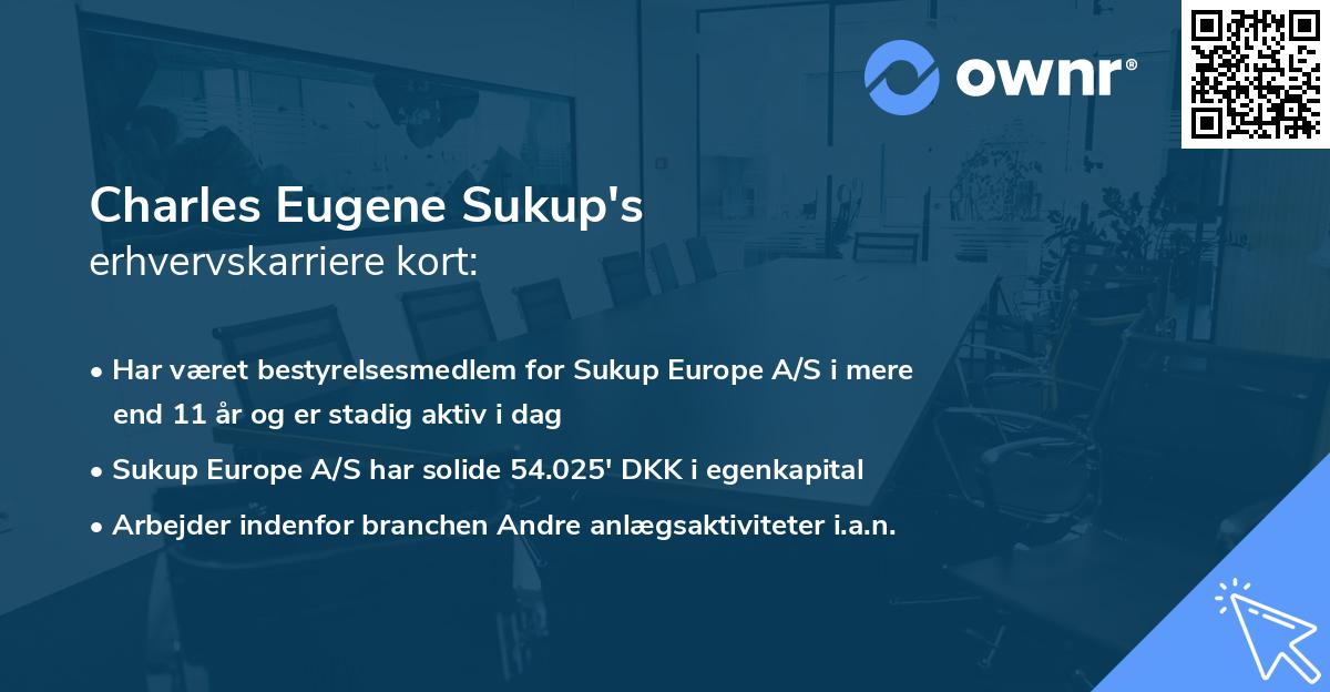 Charles Eugene Sukup's erhvervskarriere kort