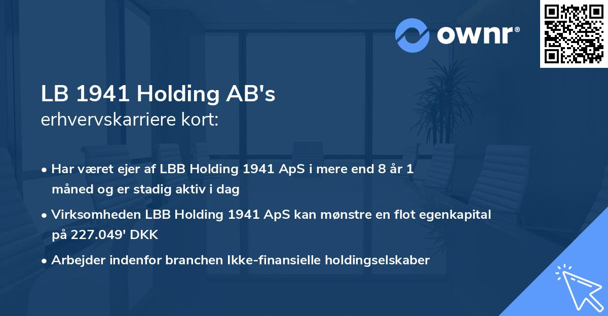 LB 1941 Holding AB's erhvervskarriere kort
