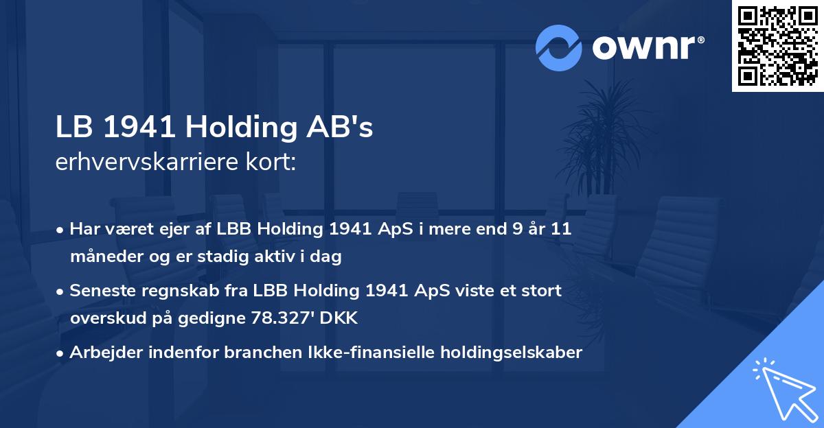 LB 1941 Holding AB's erhvervskarriere kort
