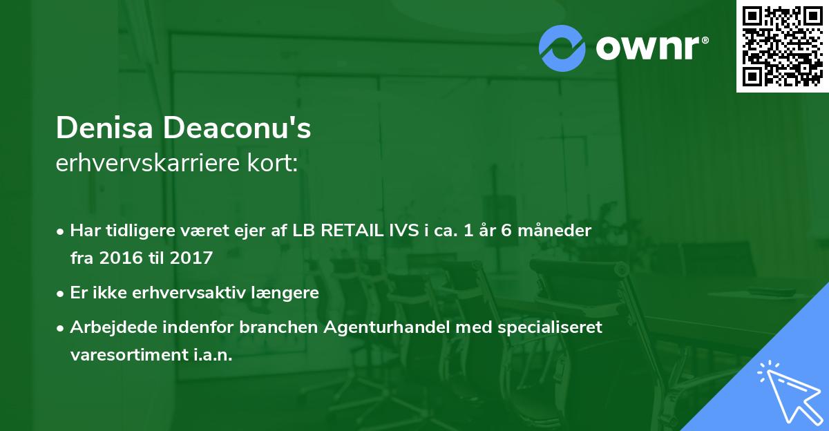 Denisa Deaconu's erhvervskarriere kort