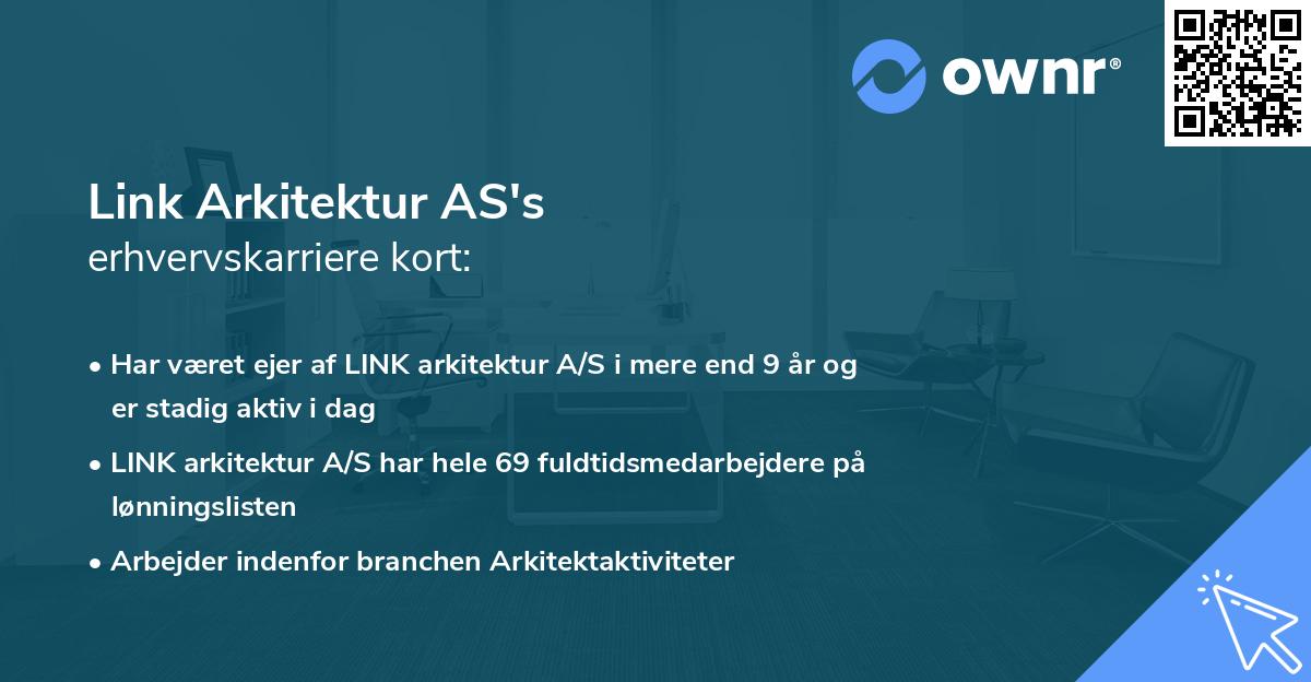 Link Arkitektur AS's erhvervskarriere kort