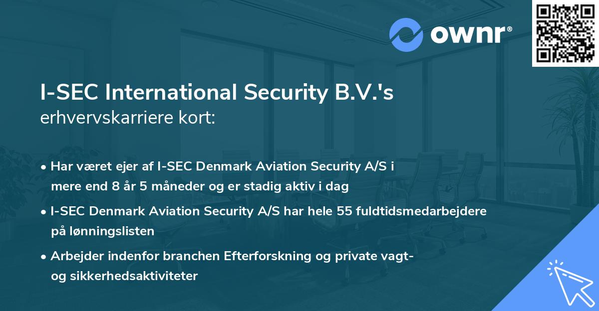 I-SEC International Security B.V.'s erhvervskarriere kort