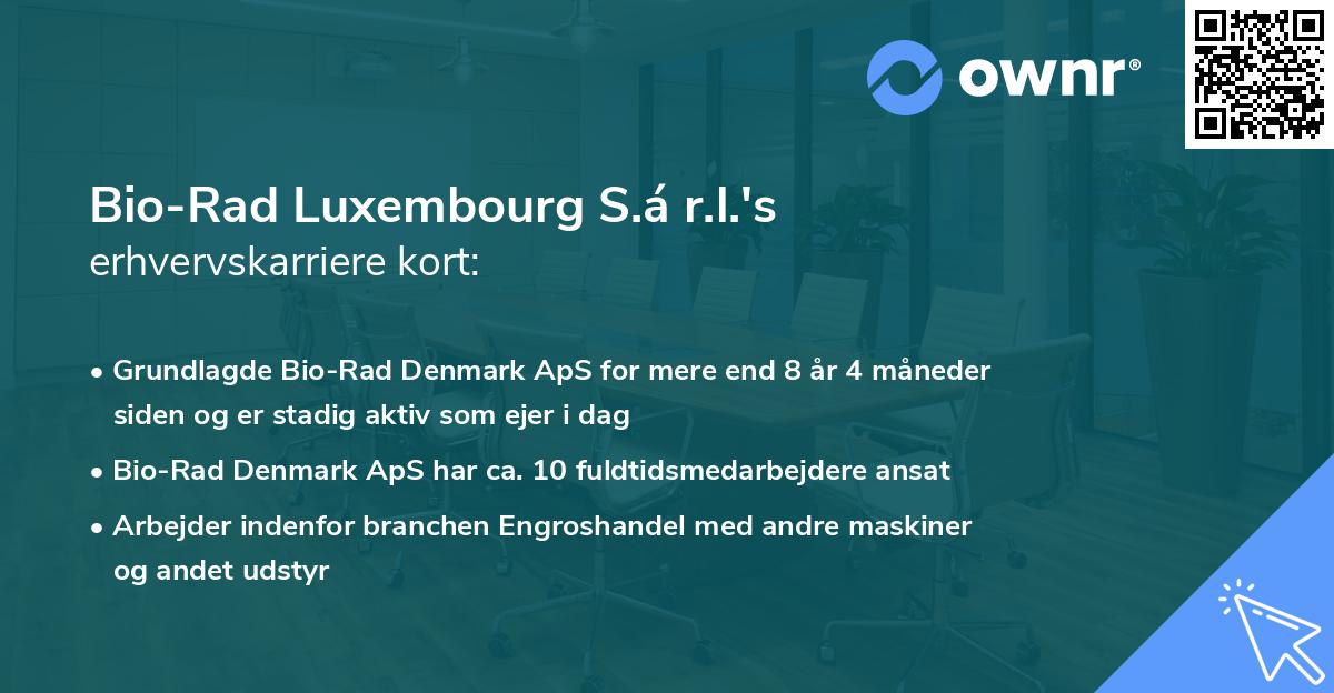 Bio-Rad Luxembourg S.á r.l.'s erhvervskarriere kort