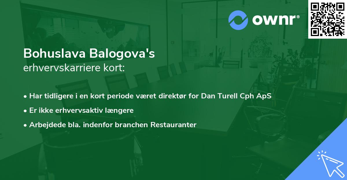 Bohuslava Balogova's erhvervskarriere kort