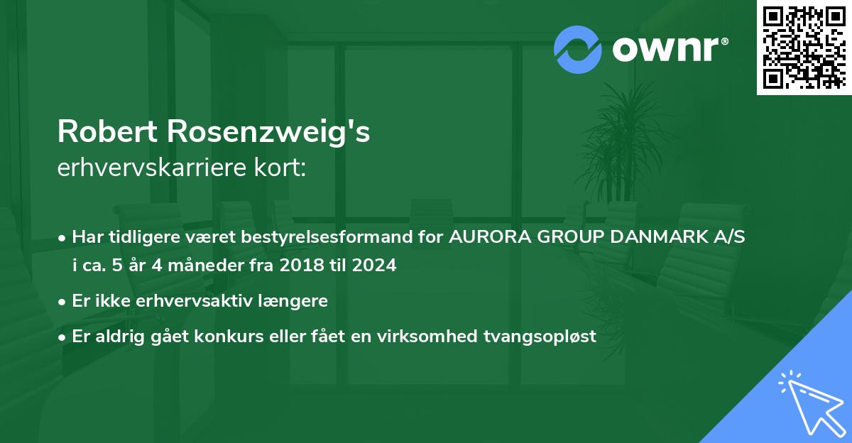Robert Rosenzweig's erhvervskarriere kort