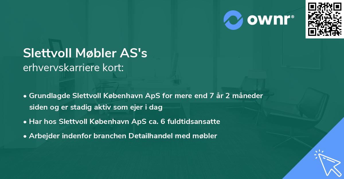 Slettvoll Møbler AS's erhvervskarriere kort