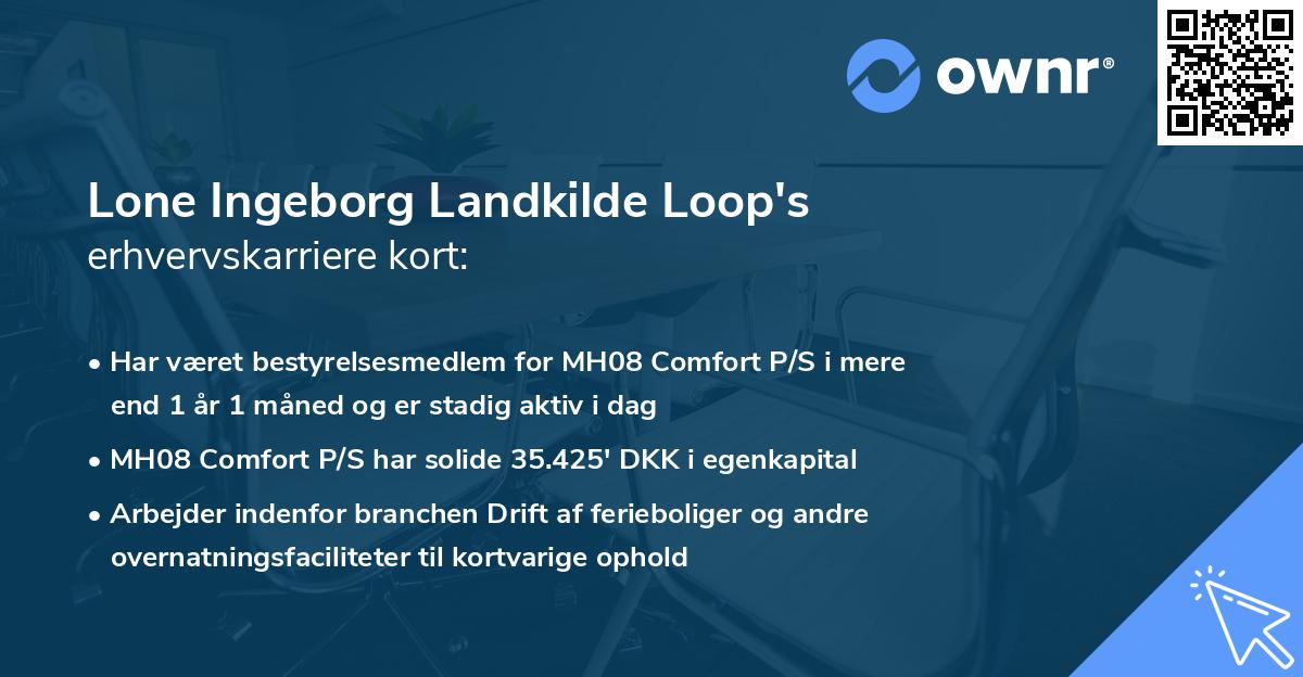 Lone Ingeborg Landkilde Loop's erhvervskarriere kort