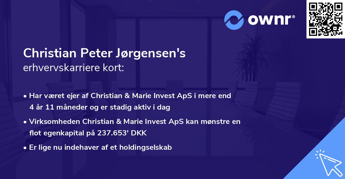 Christian Peter Jørgensen's erhvervskarriere kort