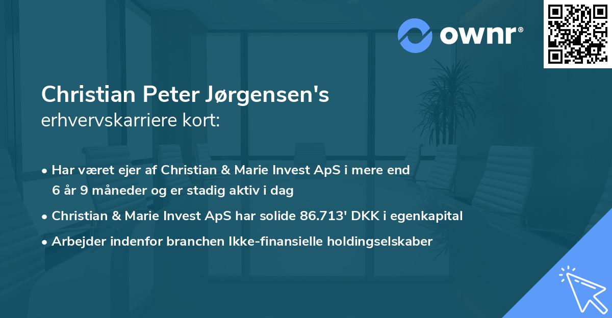 Christian Peter Jørgensen's erhvervskarriere kort