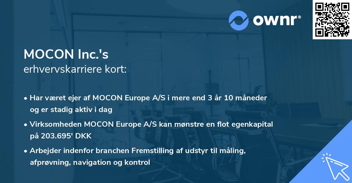 MOCON Inc.'s erhvervskarriere kort