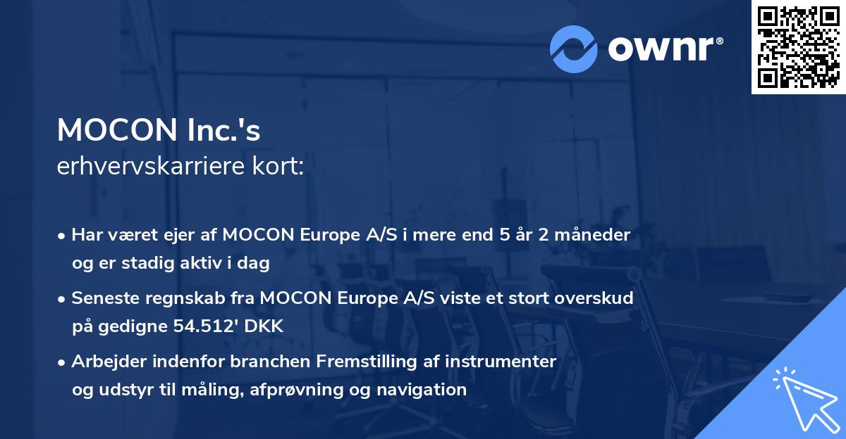MOCON Inc.'s erhvervskarriere kort