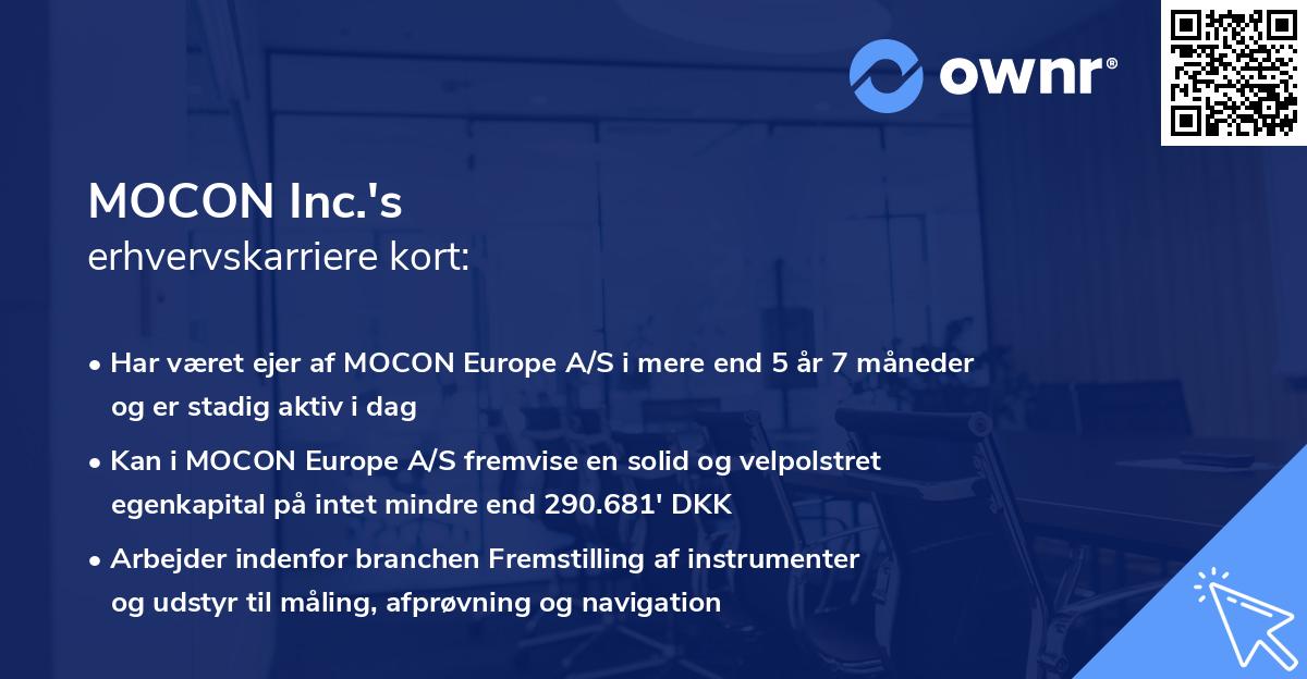 MOCON Inc.'s erhvervskarriere kort