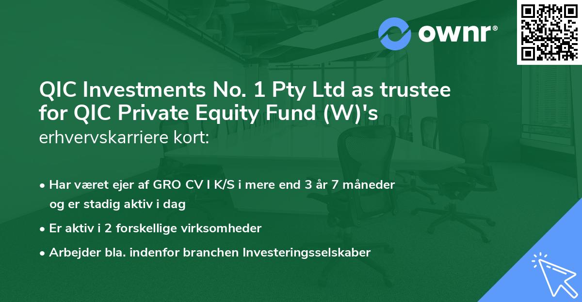 QIC Investments No. 1 Pty Ltd as trustee for QIC Private Equity Fund (W)'s erhvervskarriere kort