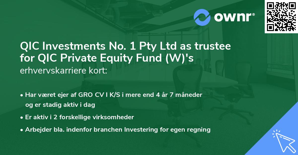 QIC Investments No. 1 Pty Ltd as trustee for QIC Private Equity Fund (W)'s erhvervskarriere kort