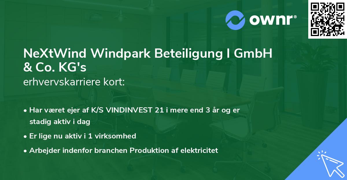 NeXtWind Windpark Beteiligung I GmbH & Co. KG's erhvervskarriere kort