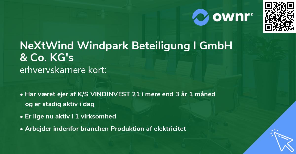 NeXtWind Windpark Beteiligung I GmbH & Co. KG's erhvervskarriere kort