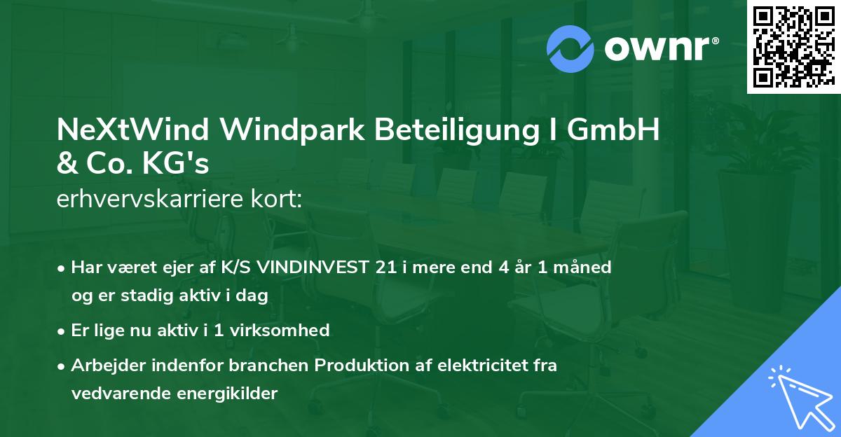 NeXtWind Windpark Beteiligung I GmbH & Co. KG's erhvervskarriere kort