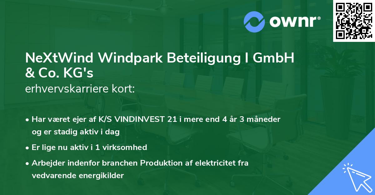 NeXtWind Windpark Beteiligung I GmbH & Co. KG's erhvervskarriere kort