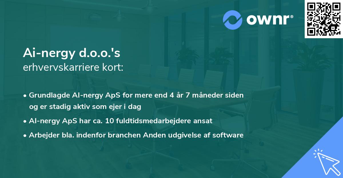 Ai-nergy d.o.o.'s erhvervskarriere kort