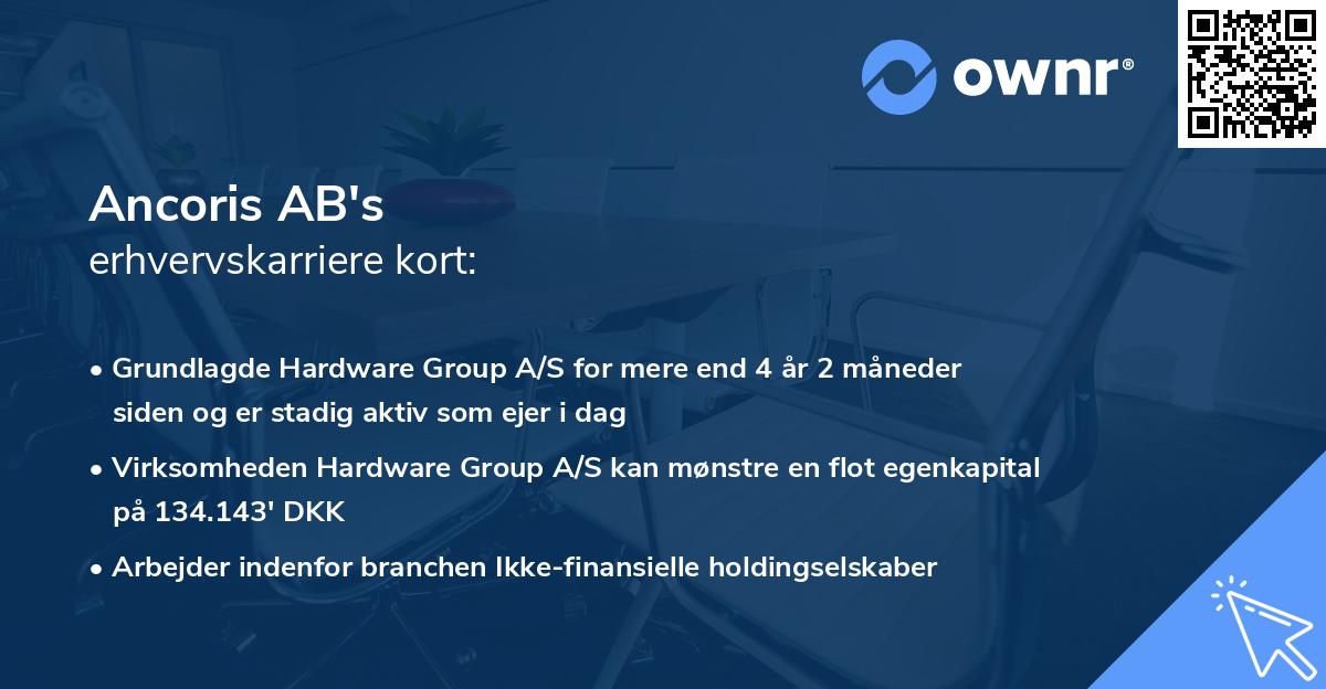 Ancoris AB's erhvervskarriere kort