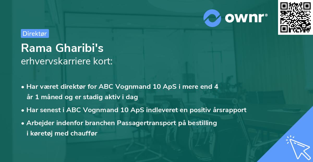 Rama Gharibi's erhvervskarriere kort