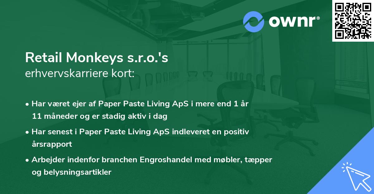 Retail Monkeys s.r.o.'s erhvervskarriere kort