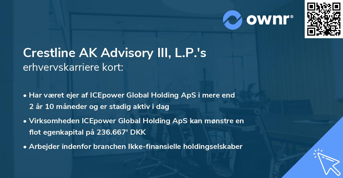 Crestline AK Advisory III, L.P.'s erhvervskarriere kort