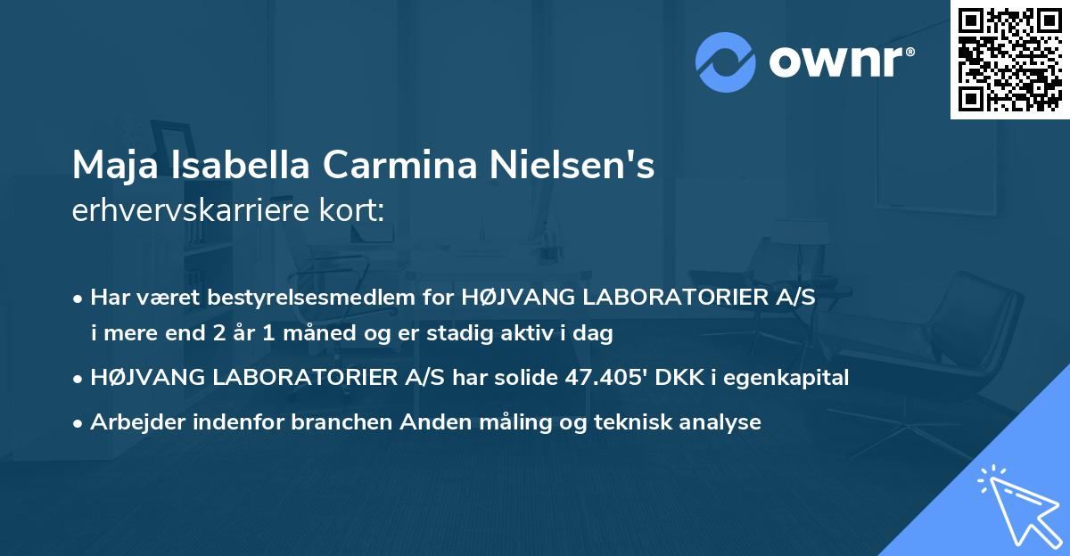 Maja Isabella Carmina Nielsen's erhvervskarriere kort