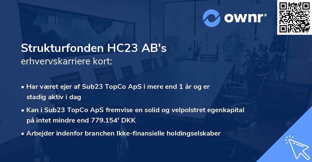 Strukturfonden HC23 AB's erhvervskarriere kort