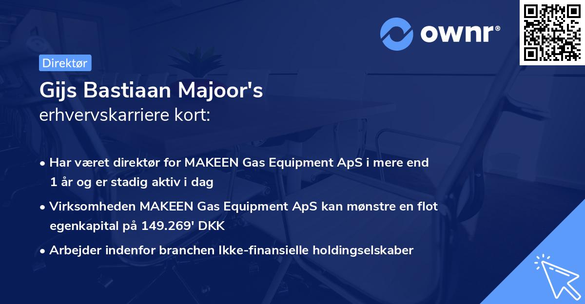 Gijs Bastiaan Majoor's erhvervskarriere kort
