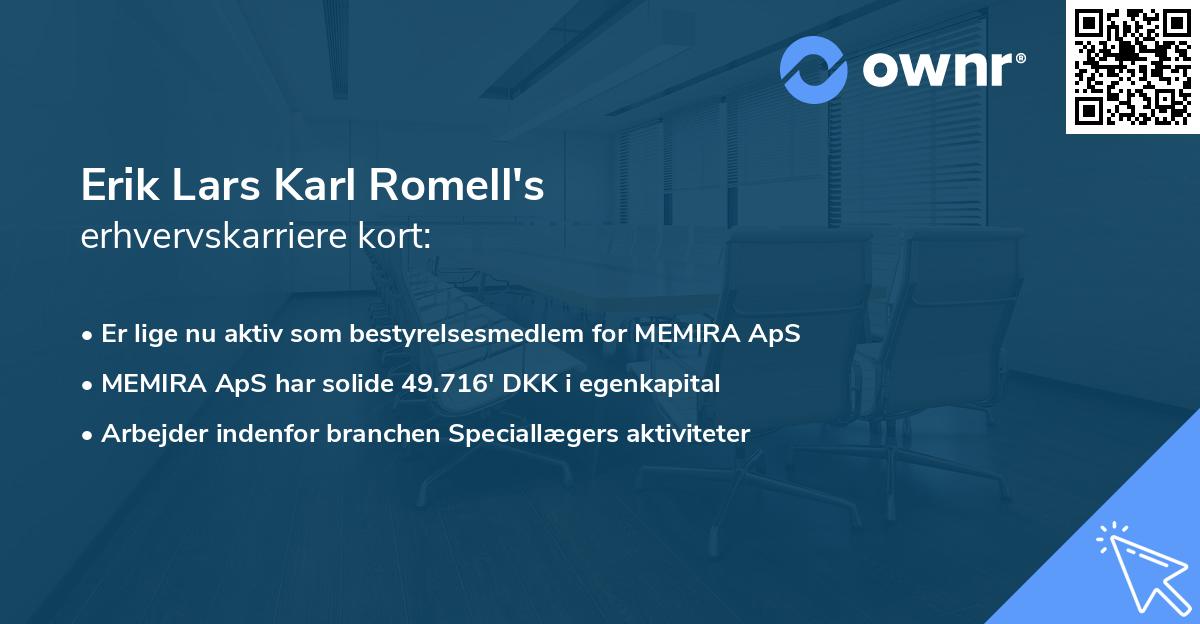 Erik Lars Karl Romell's erhvervskarriere kort