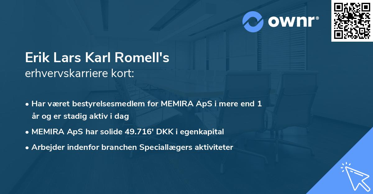 Erik Lars Karl Romell's erhvervskarriere kort