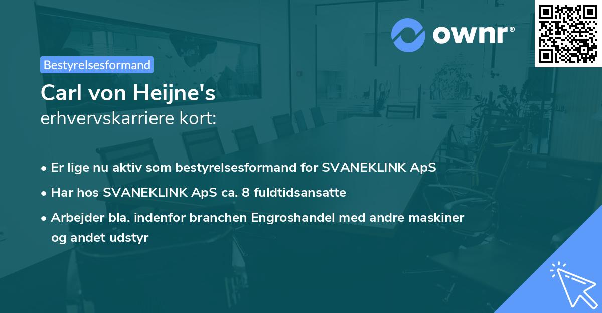 Carl von Heijne's erhvervskarriere kort