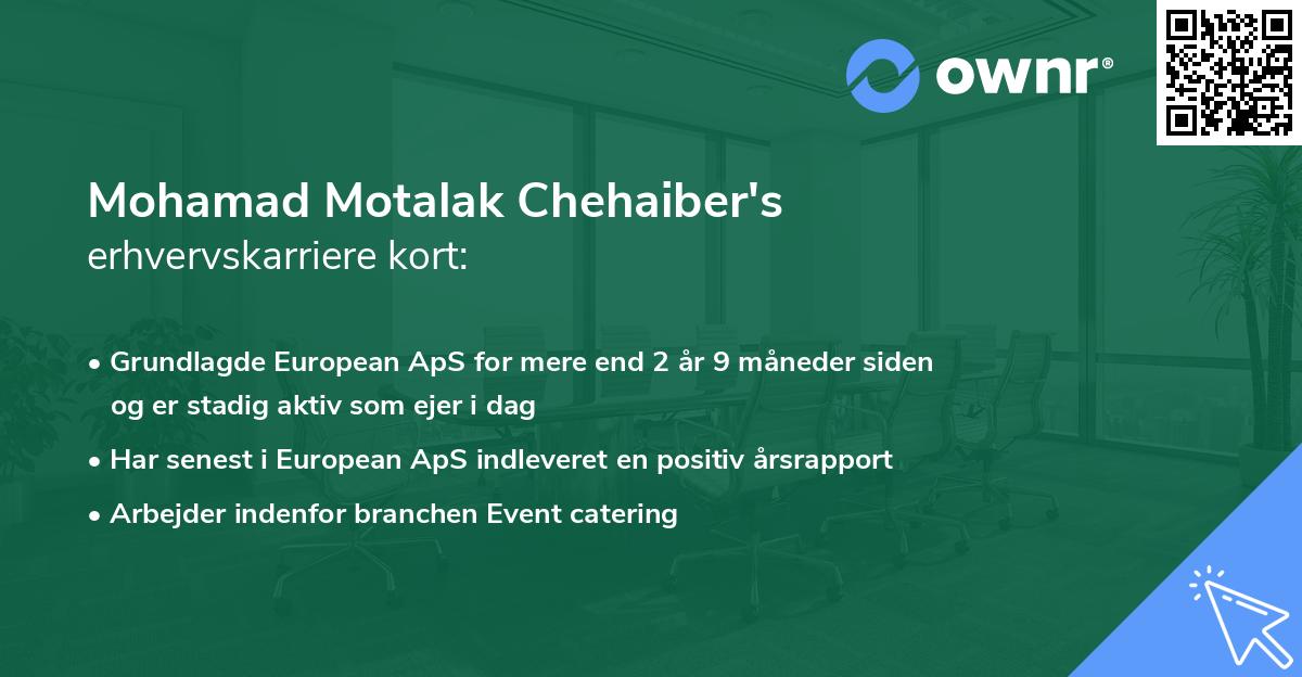 Mohamad Motalak Chehaiber's erhvervskarriere kort