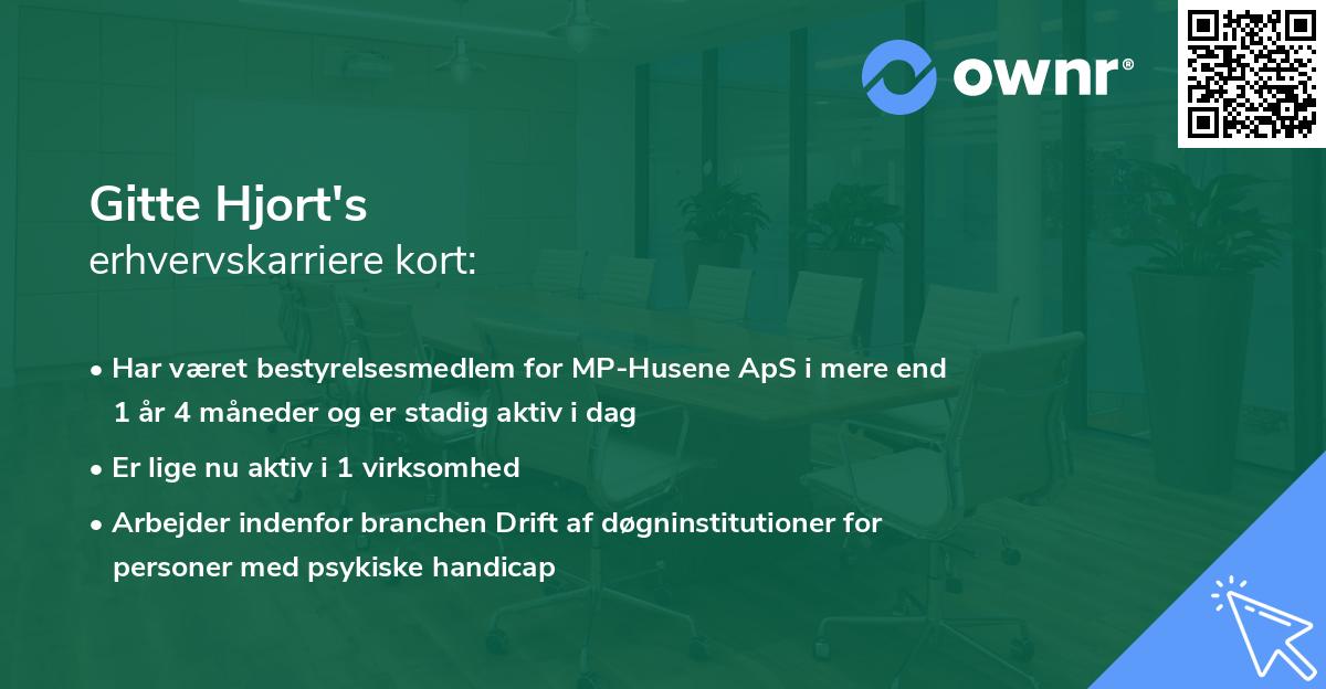 Gitte Hjort's erhvervskarriere kort