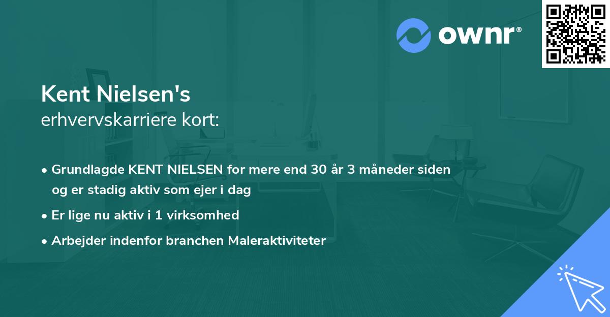 Kent Nielsen's erhvervskarriere kort
