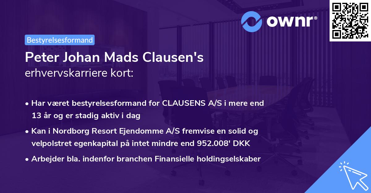 Peter Johan Mads Clausen's erhvervskarriere kort