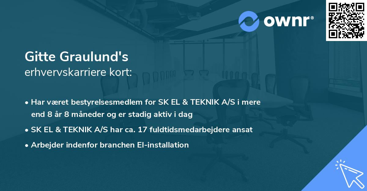 Gitte Graulund's erhvervskarriere kort