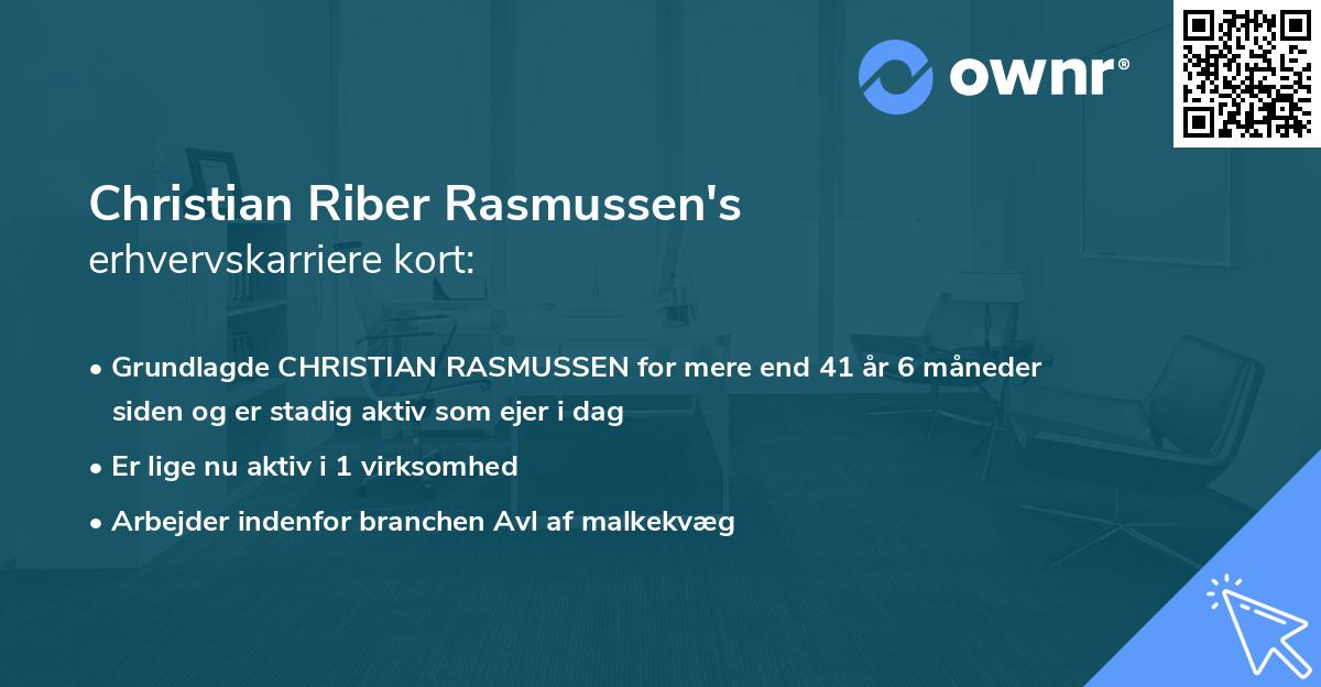 Christian Riber Rasmussen's erhvervskarriere kort