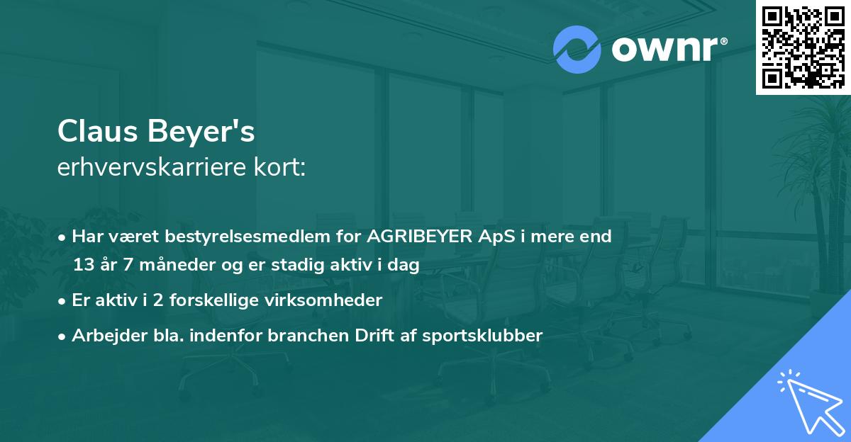 Claus Beyer's erhvervskarriere kort
