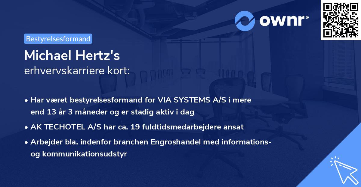 Michael Hertz's erhvervskarriere kort