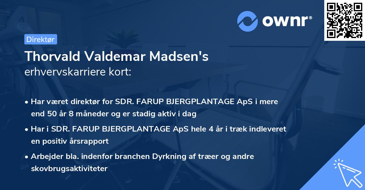 Thorvald Valdemar Madsen's erhvervskarriere kort