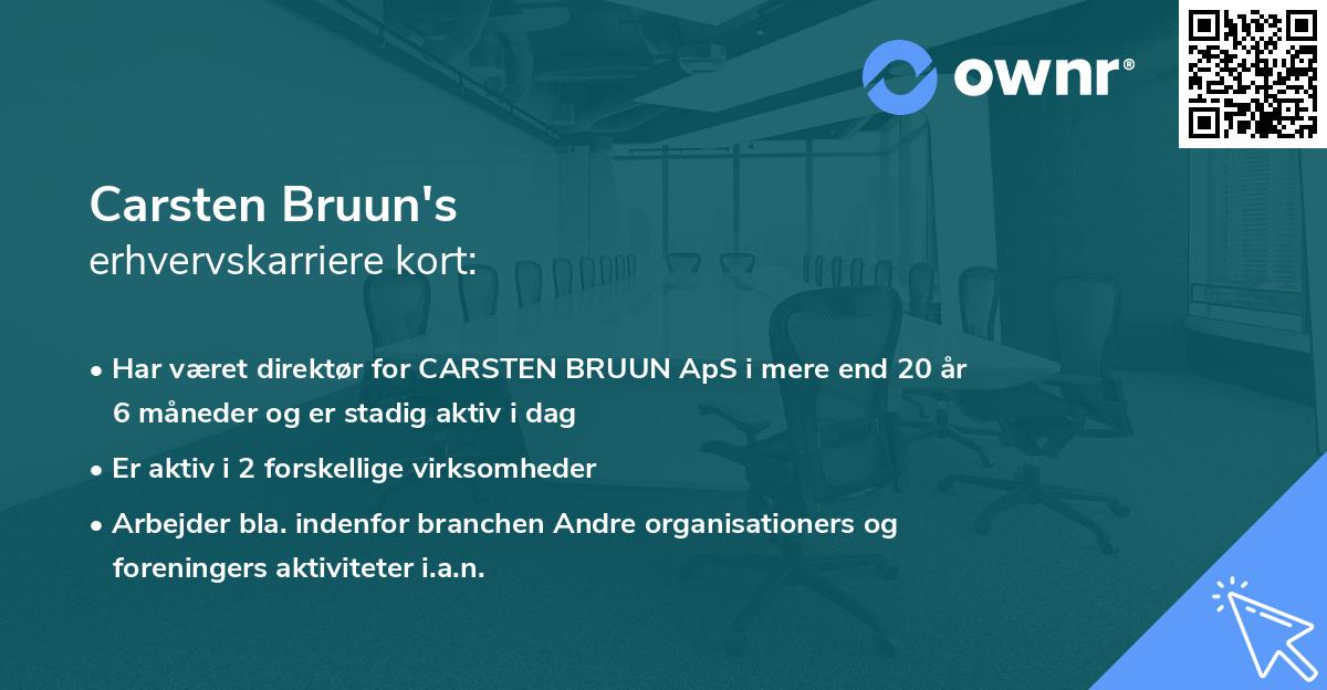 Carsten Bruun's erhvervskarriere kort