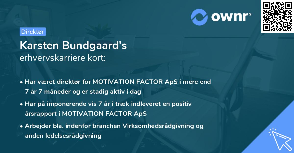 Karsten Bundgaard's erhvervskarriere kort